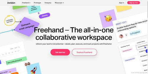 四款卓越UI設(shè)計軟件推薦，賦能高效軟件開發(fā)